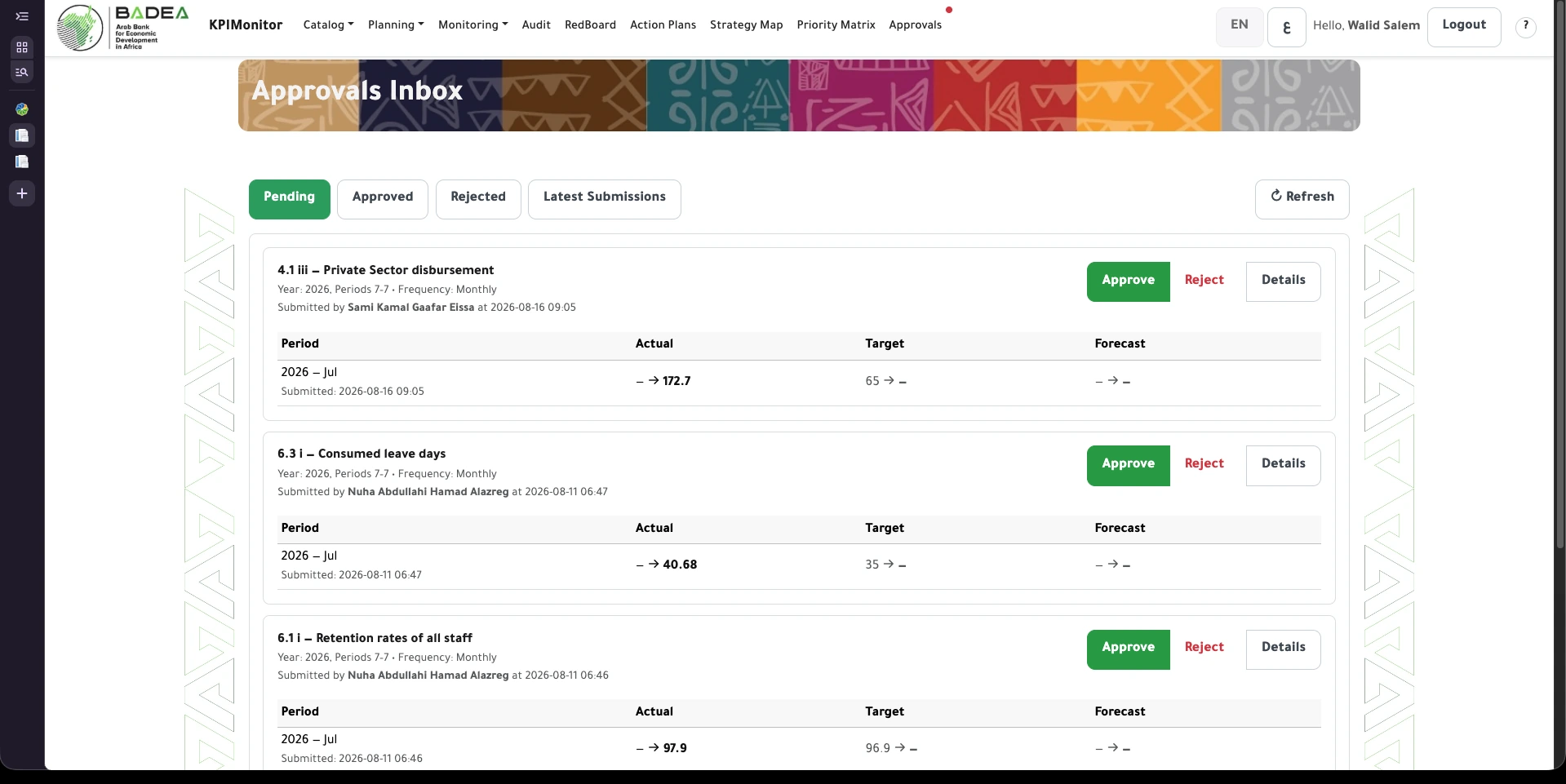 KPI Monitor approvals